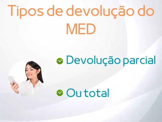 Tipos de devolução do MED