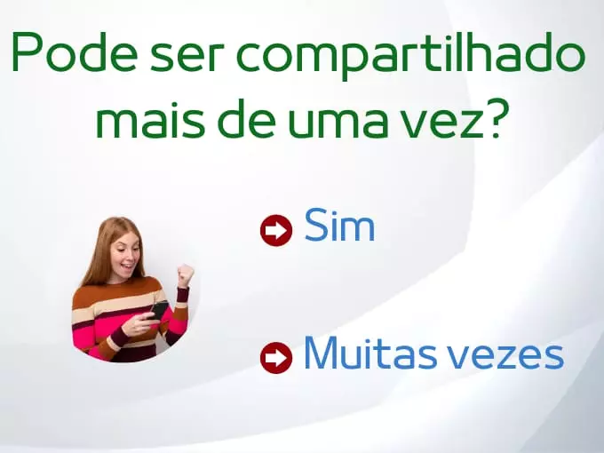 Pode ser compartilhado várias vezes?