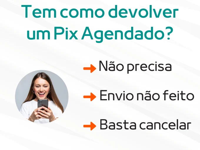 Pix Agendado também pode ser devolvido?