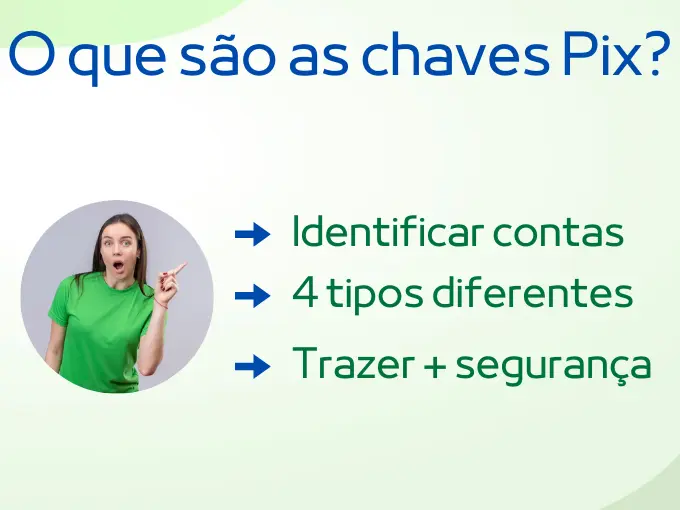 O que são as chaves Pix?