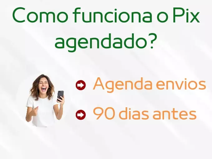 Como funciona o Pix Agendado