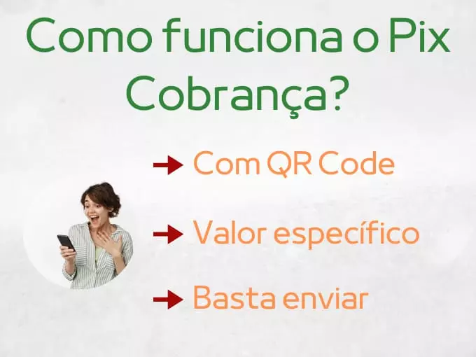 Como funciona o Pix Cobrança