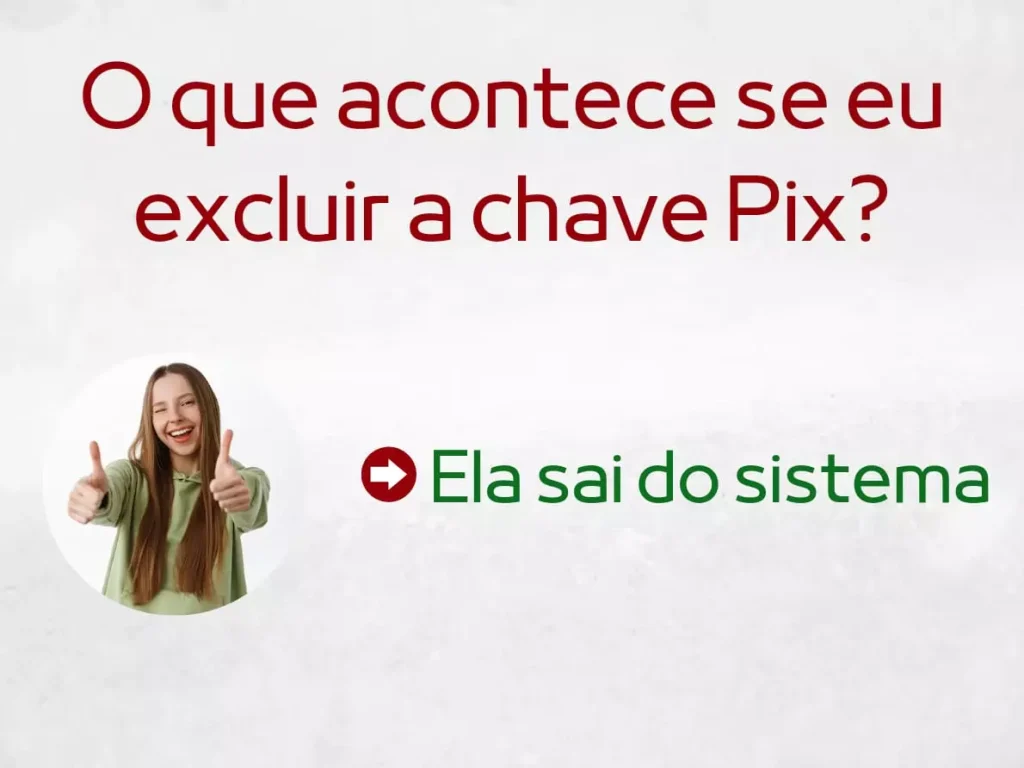 O que acontece se excluir a chave Pix?