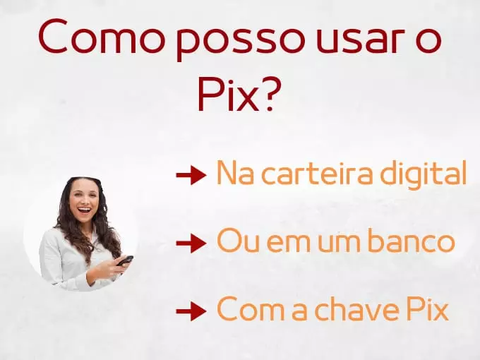 Como posso usar o Pix?