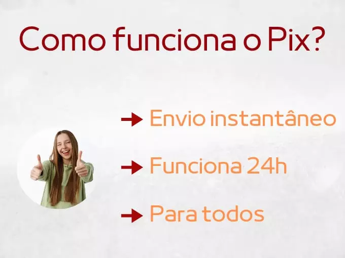 Como funciona o Pix?