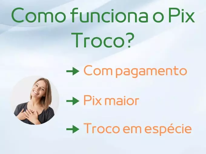 Como funciona o Pix Troco?