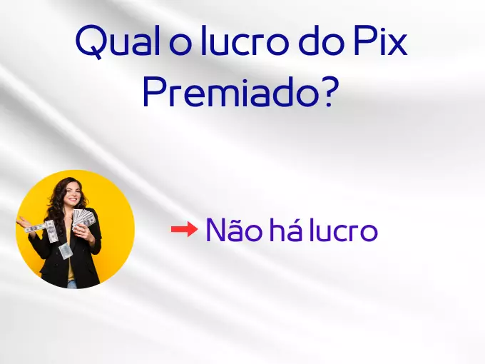 Qual o lucro do Pix Premiado?
