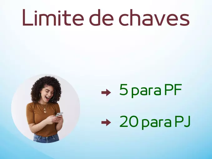 Quantas chaves Pix posso ter